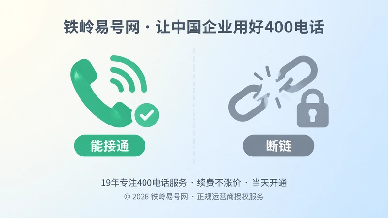 号码接通与主体断链对比扁平化插画