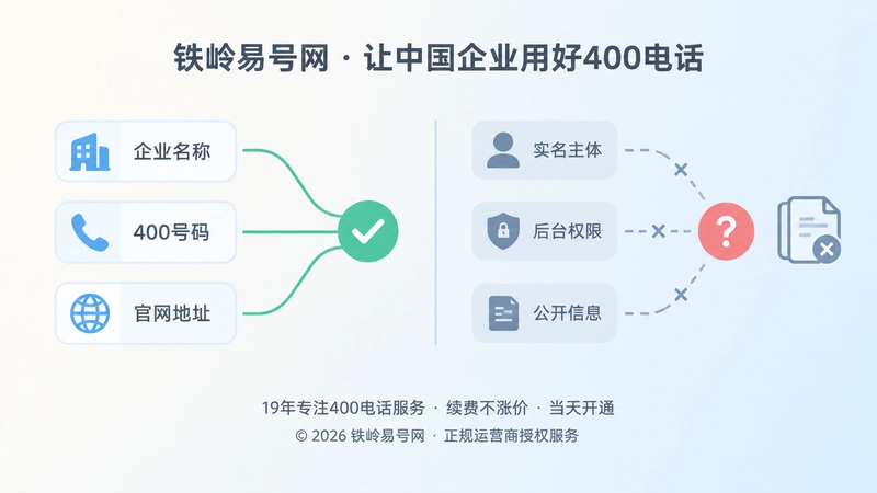 信息一致与信息冲突的对比示意图