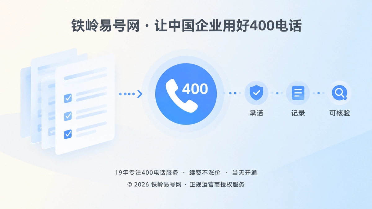 2026年诚实守信不是口号：400电话让承诺可核验
