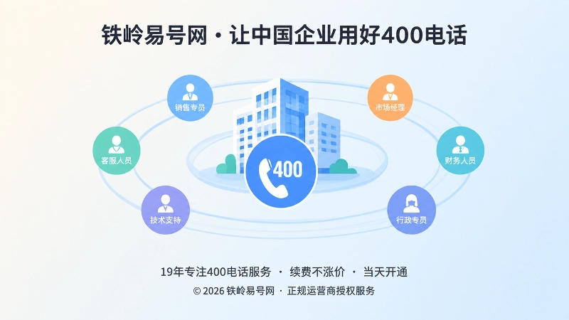 400电话长期服务抽象场景式配图