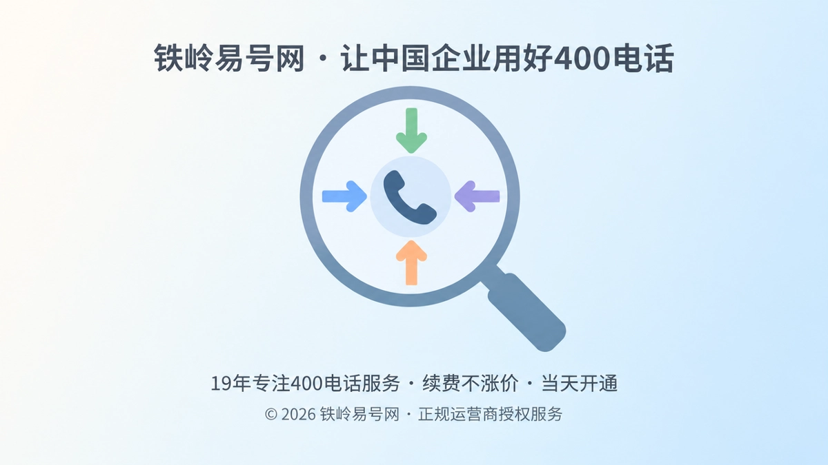 400电话责任交接聚焦式首图