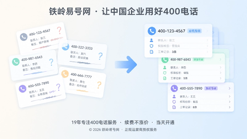 管理规范前后号码资料混乱与整齐的对比插画
